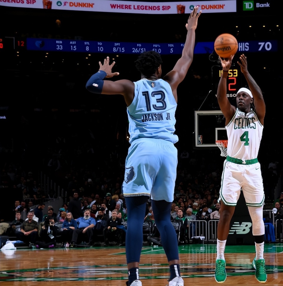 灰熊队控卫表现亮眼,球队取得连胜的简单介绍 灰熊队控卫表现亮眼,球队取得连胜的简单介绍