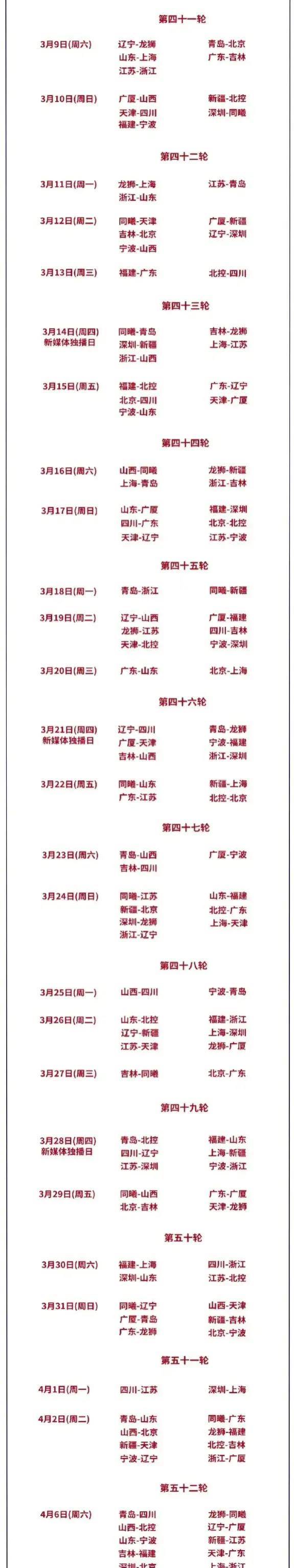 广东华南虎深夜奋战，鏖战分钟终场仍大获全胜的简单介绍