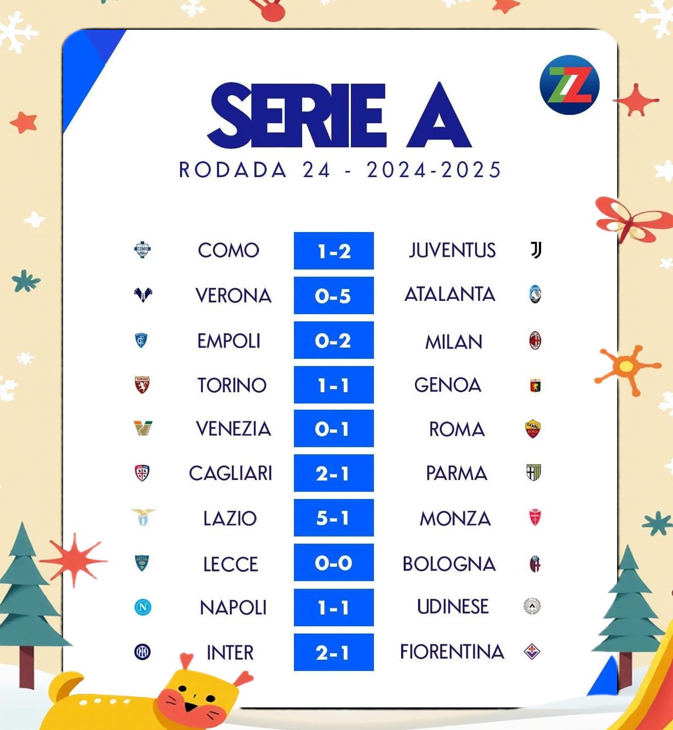 关于罗马连续三轮不败,稳定攀升意甲积分榜的信息 关于罗马连续三轮不败,稳定攀升意甲积分榜的信息