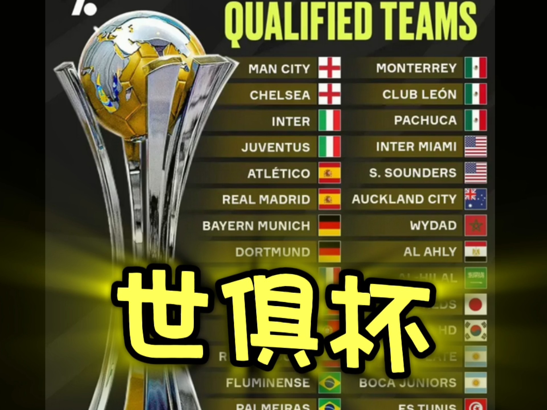 开云体育-2025世俱杯：尤文图斯赛前焦点揭秘的简单介绍