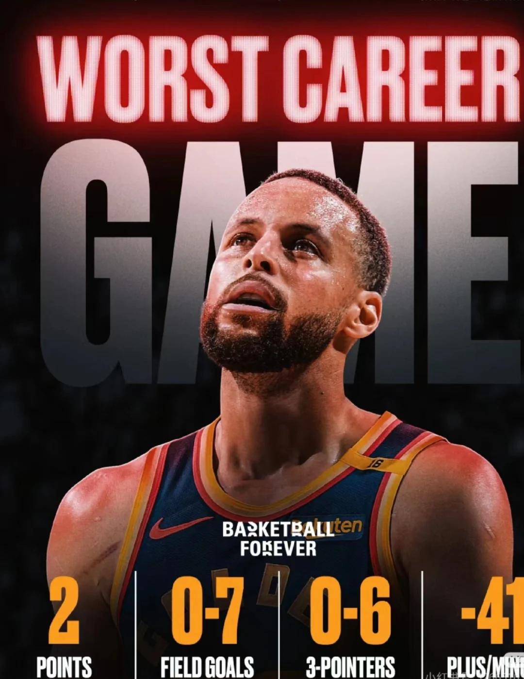 开云体育在线-勇士队磕磕绊绊,期待回到胜利轨道