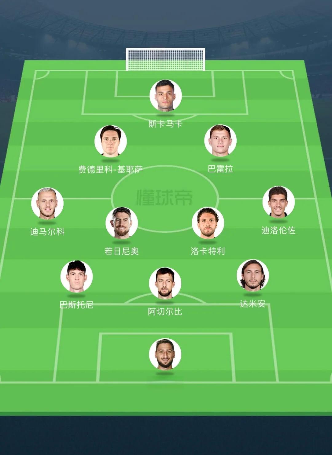 开云体育app-意大利国家队备战友谊赛，锻炼战术