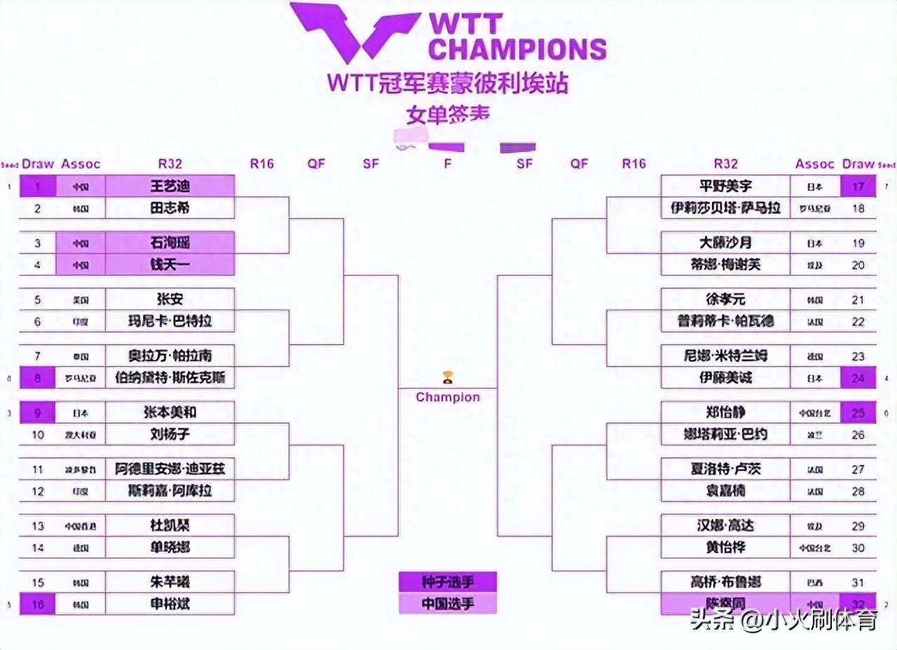 开云体育app-比利时球员脱颖而出法国欧洲杯争夺正酣俄罗斯世界杯赛程公布时间？的简单介绍