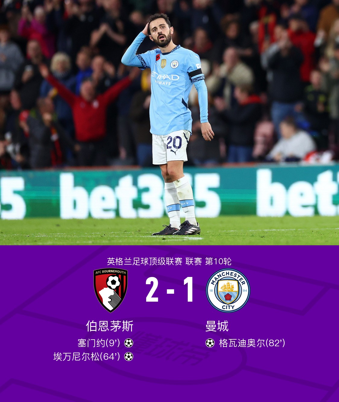 包含曼城大胜朴茨茅斯,继续扩大积分领先优势的词条 包含曼城大胜朴茨茅斯,继续扩大积分领先优势的词条