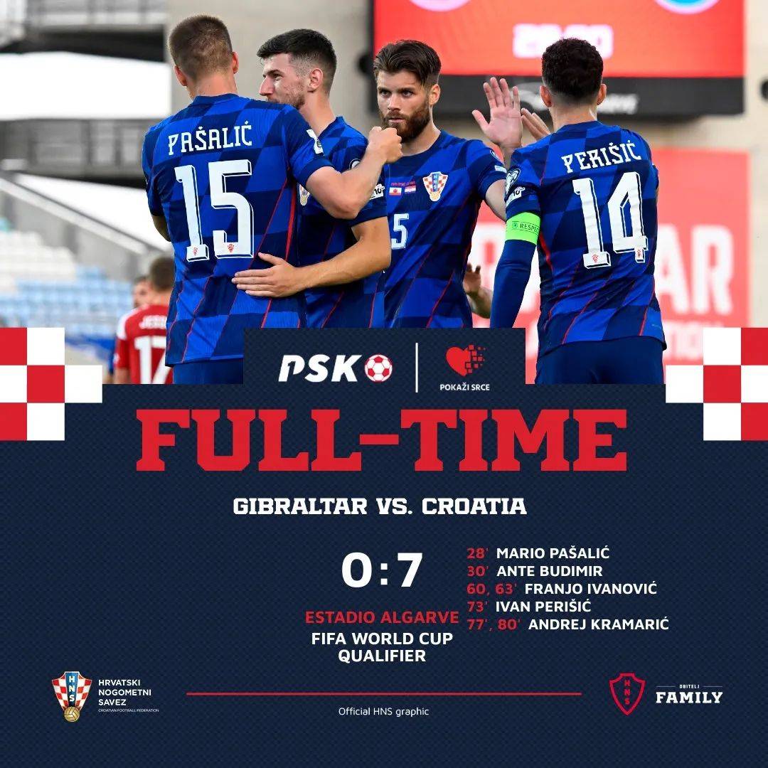 捷克赢得对克罗地亚的胜利,欧预赛形势稳健 捷克赢得对克罗地亚的胜利,欧预赛形势稳健