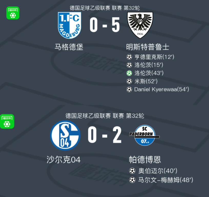 开云体育登录-沙尔克未能取胜，球队排名继续下滑的简单介绍