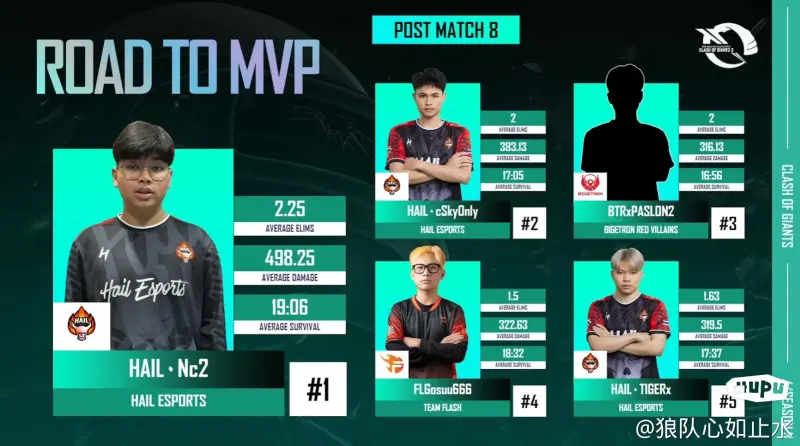 开云下载-浙江队突围成功，登上季后赛资格