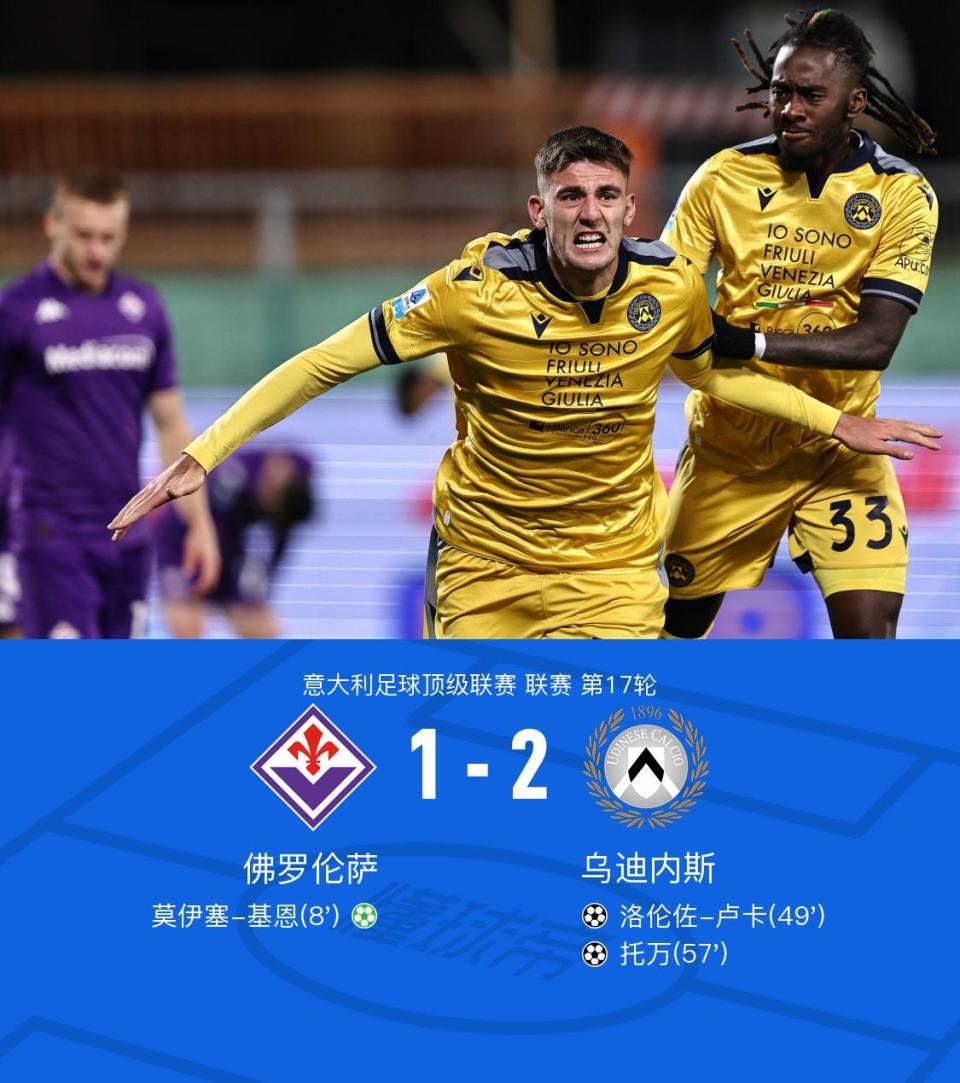 开云体育登录-关于乌迪内斯新赛季目标明确，助教誓言争取好成绩的信息