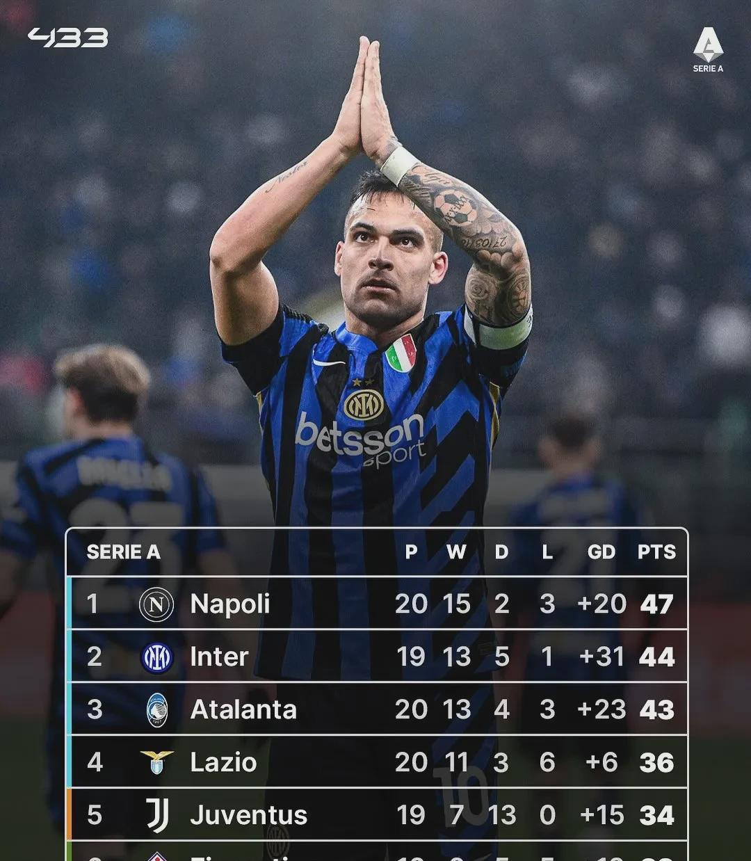 开云体育APP下载-国际米兰门将出现低级失误，致使球队遭遇负面