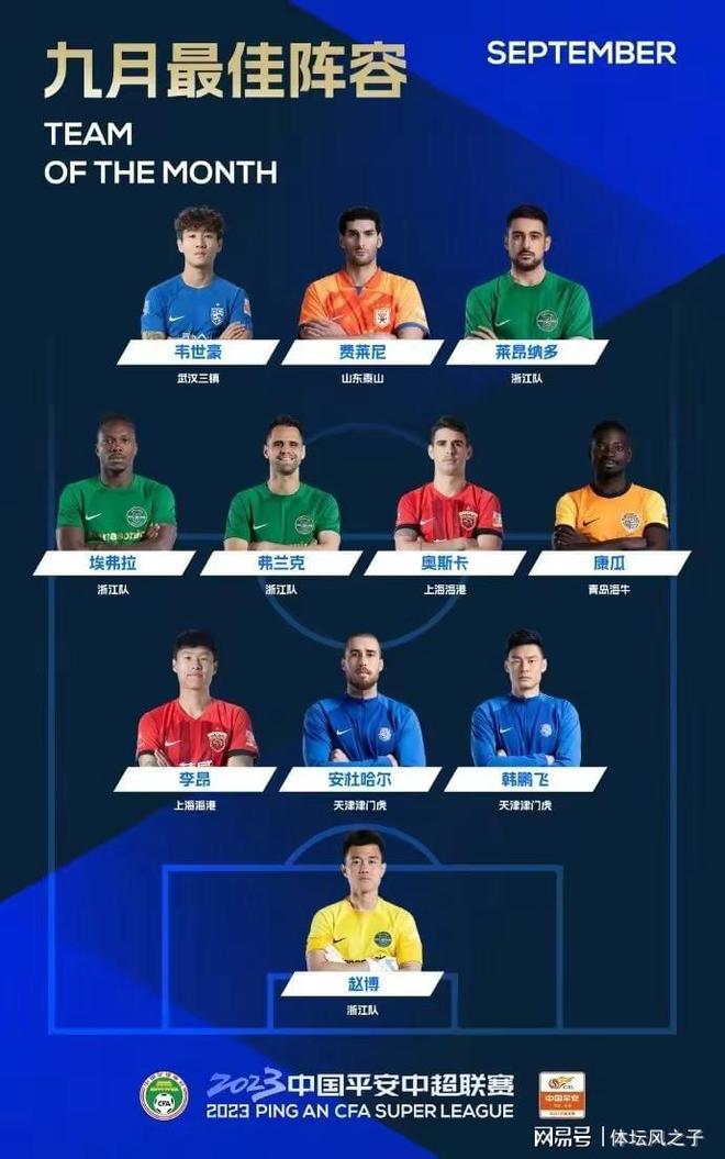 开云体育app-包含中超外援阵容调整：实力提升成新赛季关键词的词条