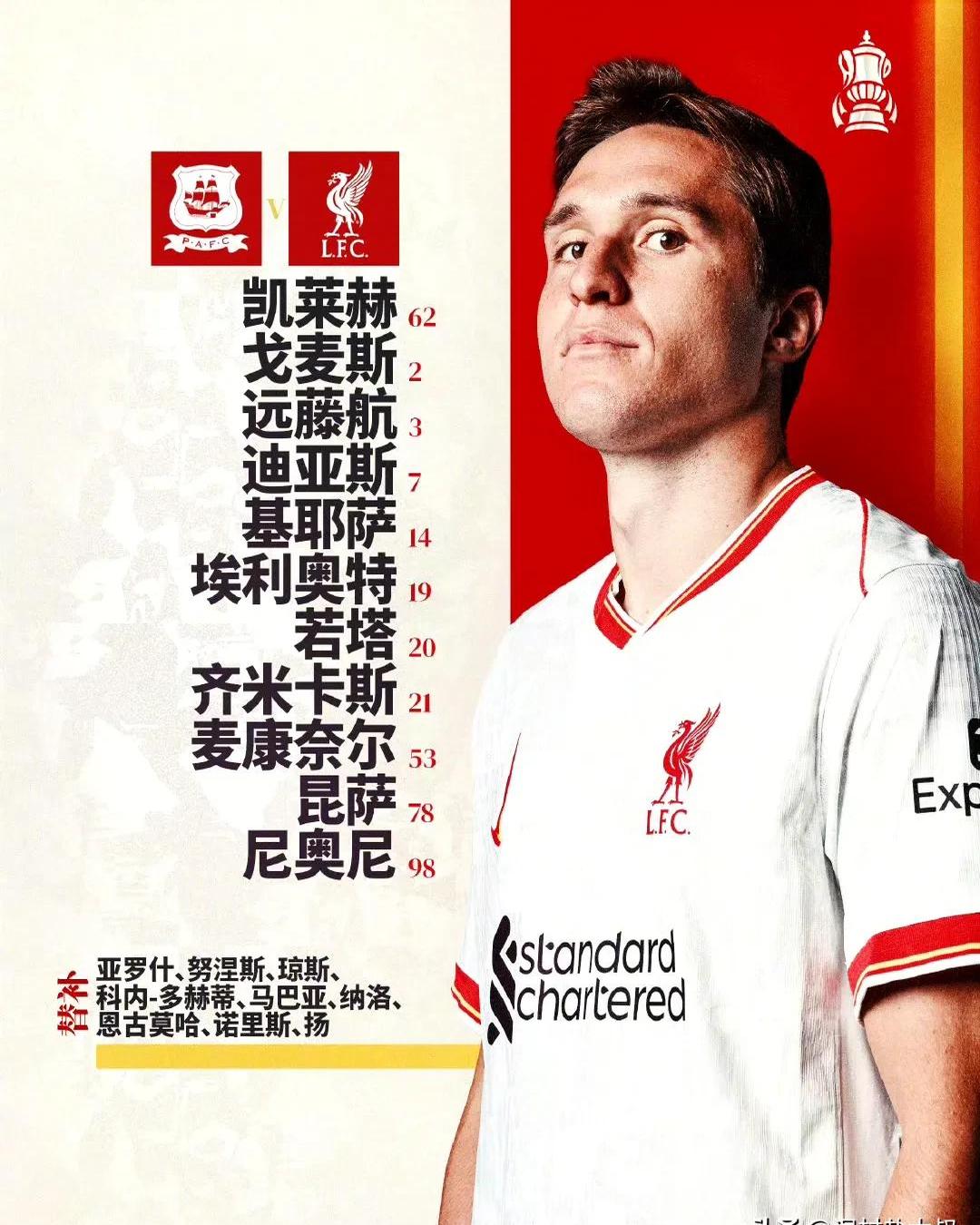 开云体育登录-关于利物浦实力尽显，踏上晋级之路的信息