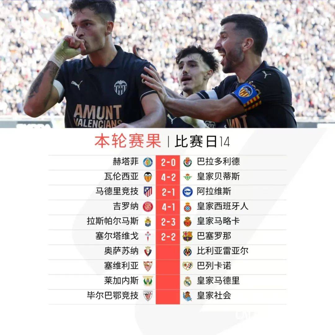 马德里竞技取得三分提升排名的简单介绍 马德里竞技取得三分提升排名的简单介绍