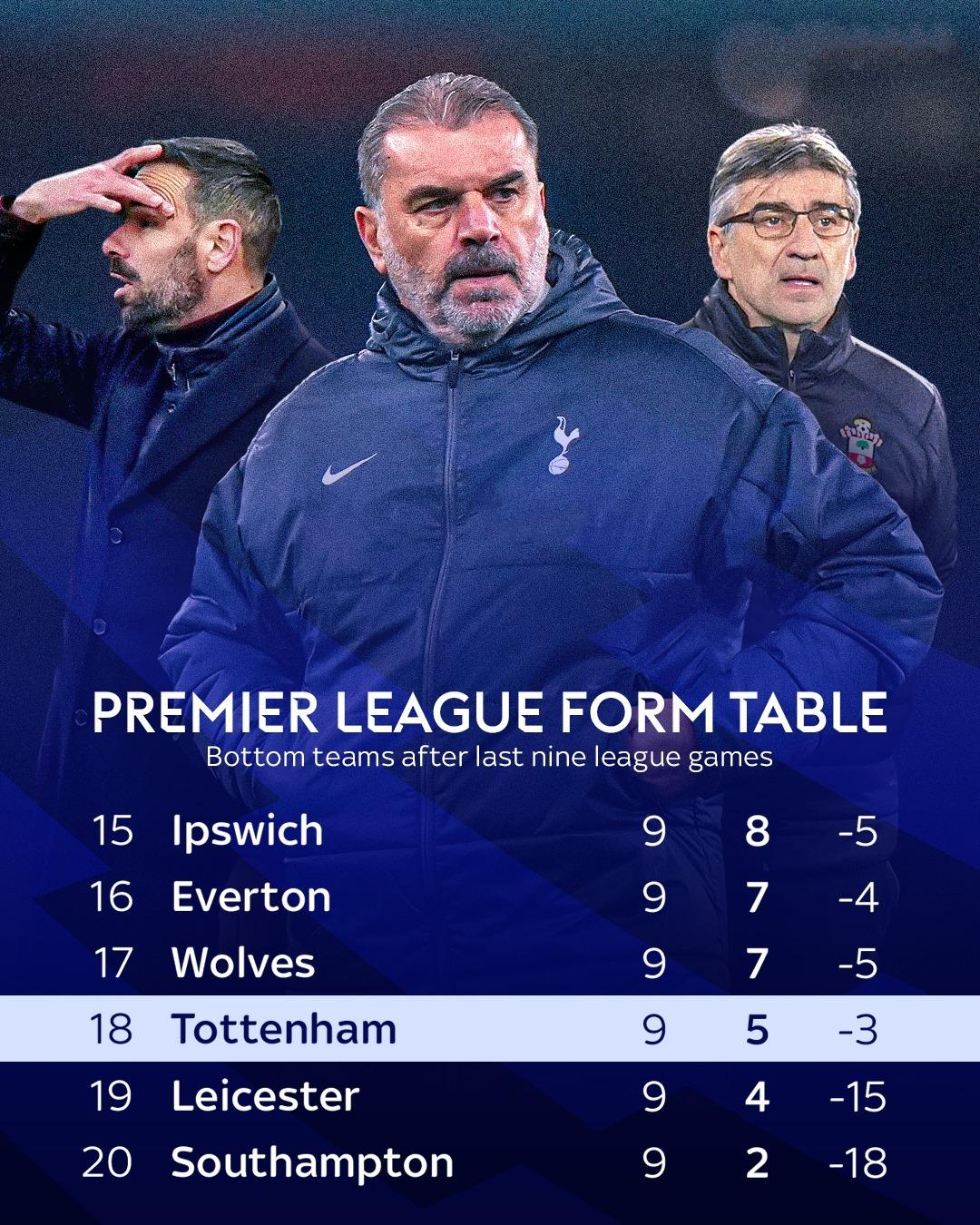 国米险胜热刺,内马尔逆转建功英超 国米险胜热刺,内马尔逆转建功英超