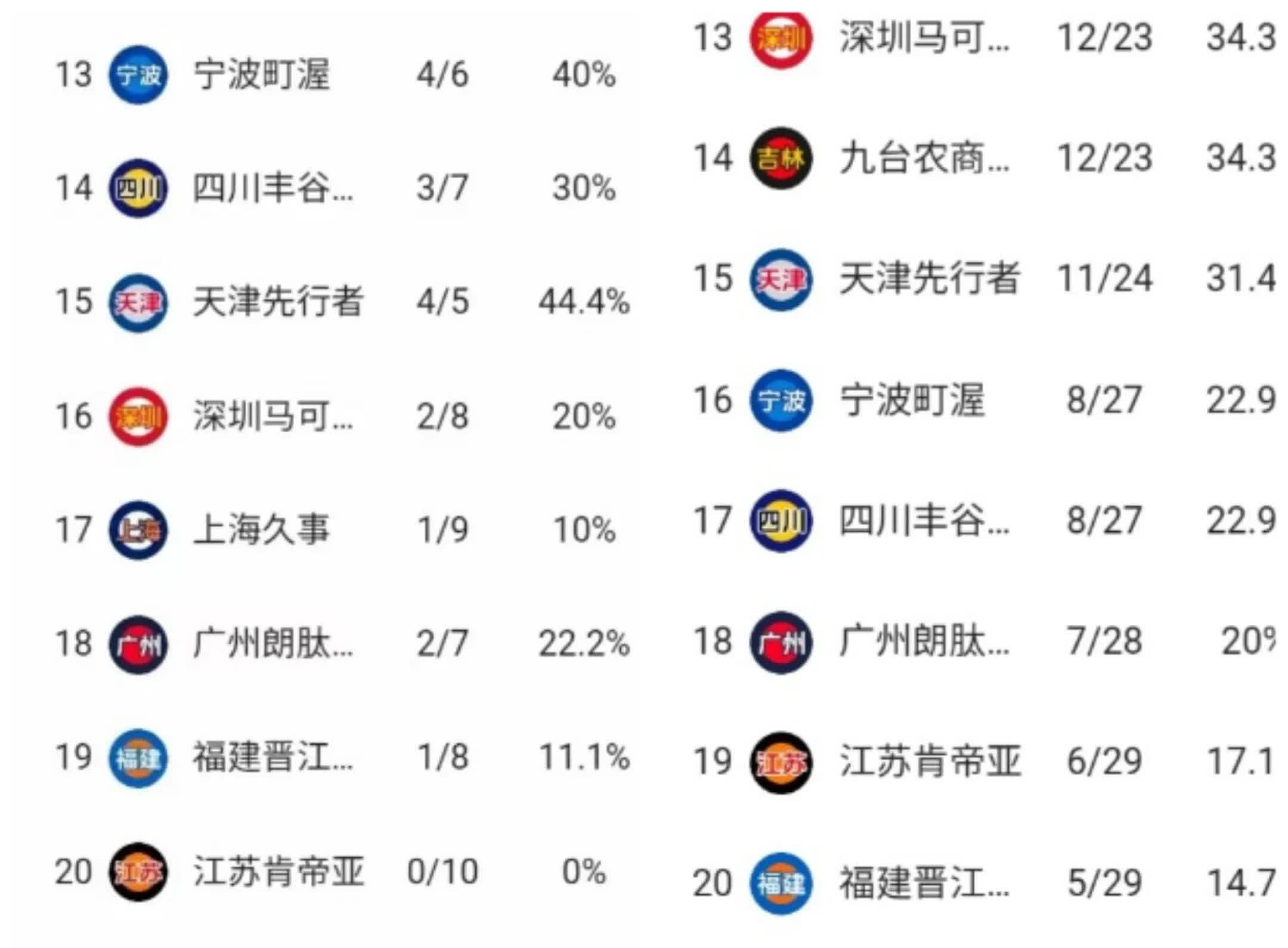 开云下载-CBA官方宣布：停赛期再延长！的简单介绍