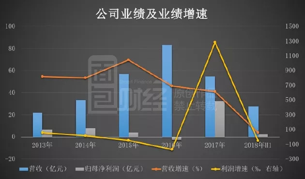 开云体育官网-富力客场挽回颓势，全队士气大振的简单介绍